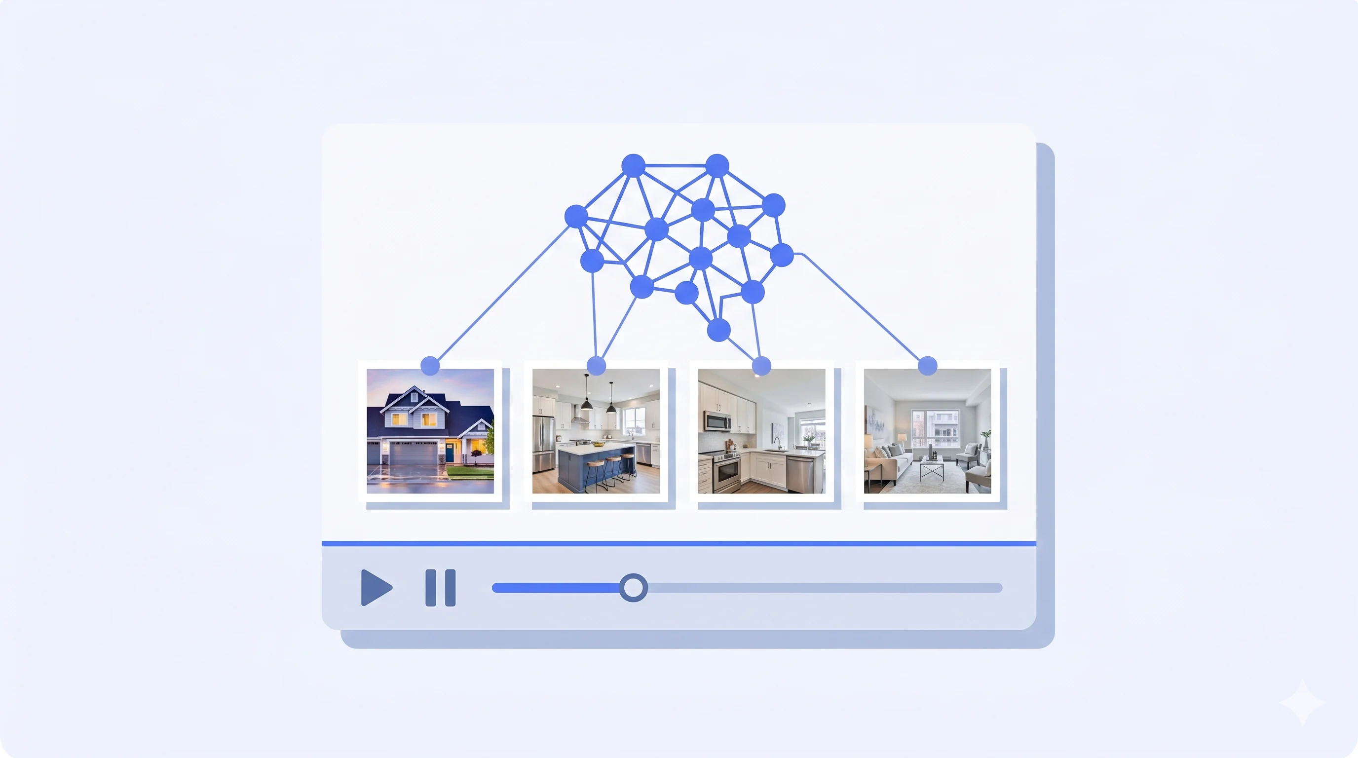 Listing photos arranged into a polished video timeline